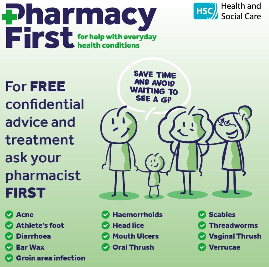 Pharmacy First